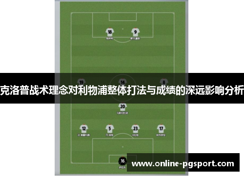 克洛普战术理念对利物浦整体打法与成绩的深远影响分析