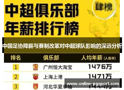 中国足协降薪与赛制改革对中超球队影响的深远分析
