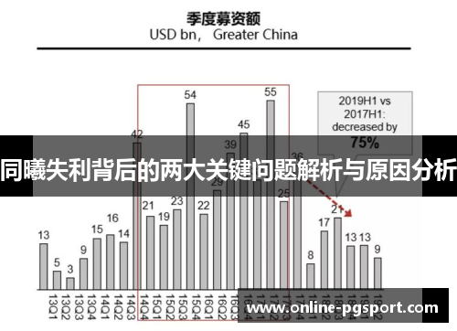 同曦失利背后的两大关键问题解析与原因分析