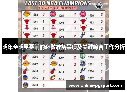 明年全明星赛前的必做准备事项及关键筹备工作分析