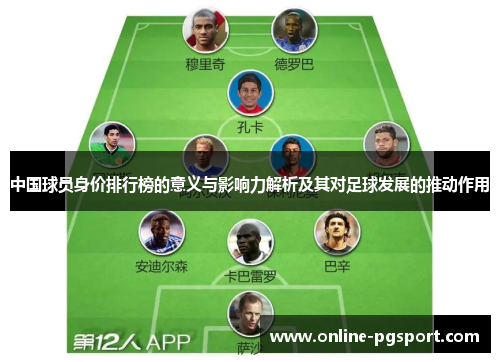 中国球员身价排行榜的意义与影响力解析及其对足球发展的推动作用