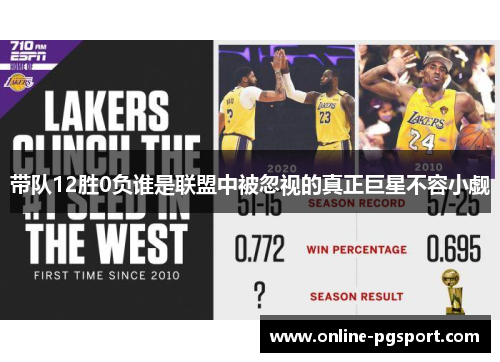 带队12胜0负谁是联盟中被忽视的真正巨星不容小觑