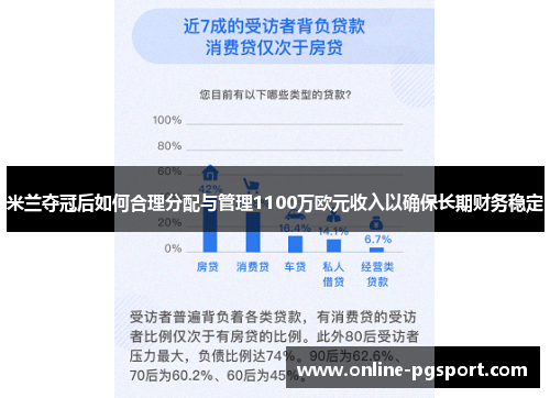 米兰夺冠后如何合理分配与管理1100万欧元收入以确保长期财务稳定