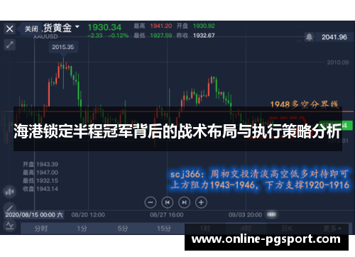 海港锁定半程冠军背后的战术布局与执行策略分析