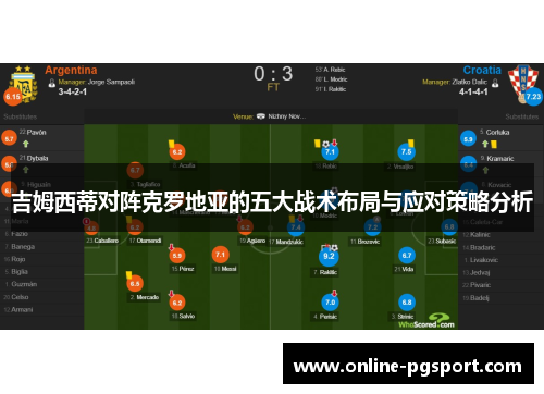 吉姆西蒂对阵克罗地亚的五大战术布局与应对策略分析